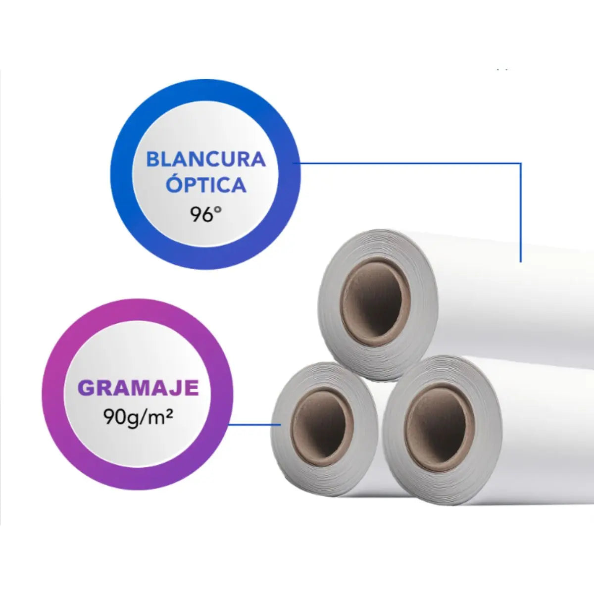 Rollo De Papel Papel Bond Precisión  Kronaline Bx406 - Kronaline