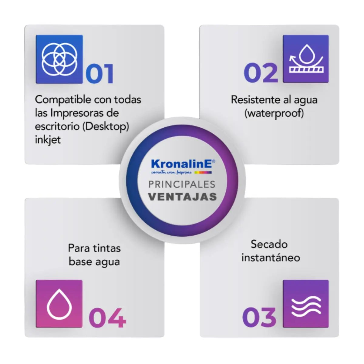 Papel Fotográfico Aperlado 1500h 4x6 Kronaline Fotografía - Kronaline - detalle