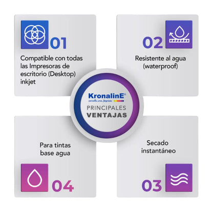 Papel Fotográfico Aperlado 1500h 4x6 Kronaline Fotografía - Kronaline - detalle