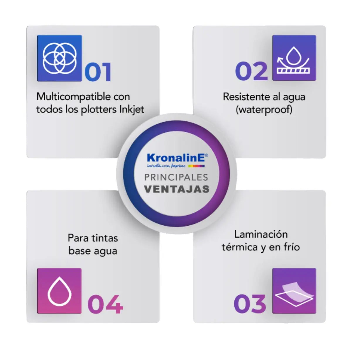 Papel Profesional Fotográfico Satín Aperlado Kronaline Prl028 0.61 x 30 m 3 PIEZA - Kronaline - vista lateral
