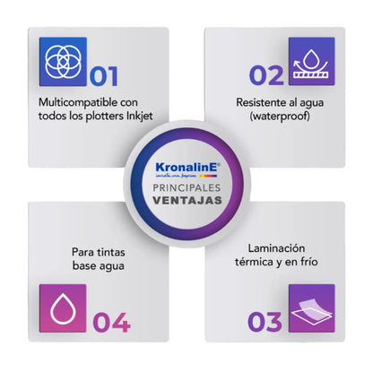 Papel Profesional Fotográfico Satín Aperlado Kronaline Prl028 0.61 x 30 m 3 PIEZA - Kronaline - vista lateral