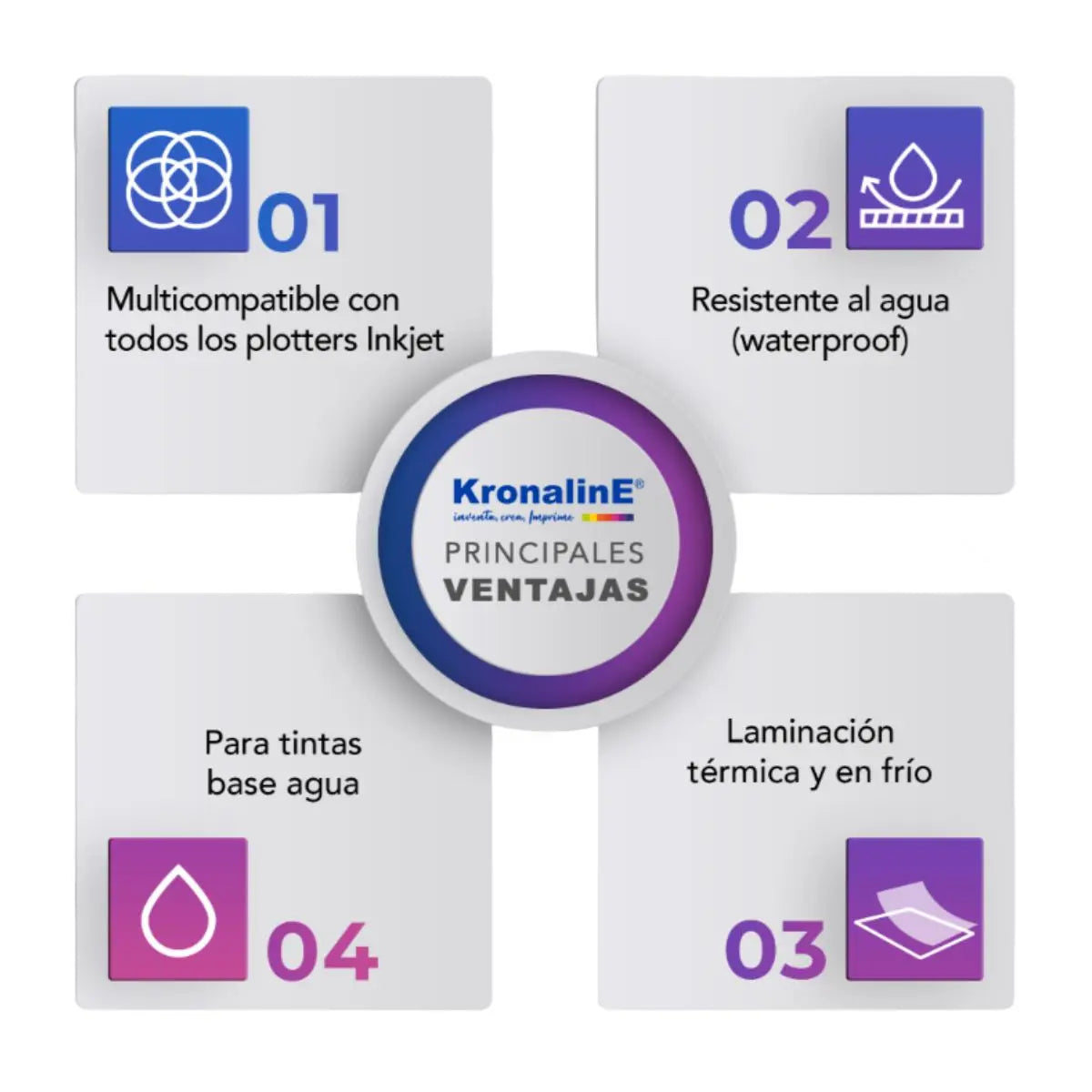 Papel Profesional Fotografico Satin Kronaline Pst046 0.43 x 30 m 3 PIEZA - Kronaline - vista trasera