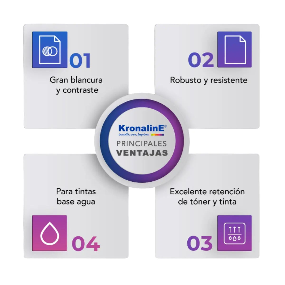 Rollo De Papel Papel Bond Precisión  Kronaline Bx406 - Kronaline - detalle