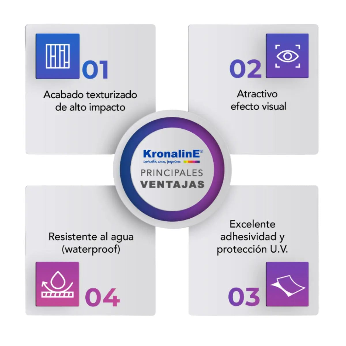 Película Laminar Plastificar Ltx30 Frio Laminado Kronaline Piel - Kronaline - accesorios