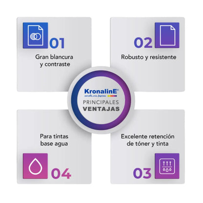 Papel Bond Precisión Kronaline Bx411 90gr Plotter N3 0.91 x 100 m 3 PIEZA - Kronaline - accesorios