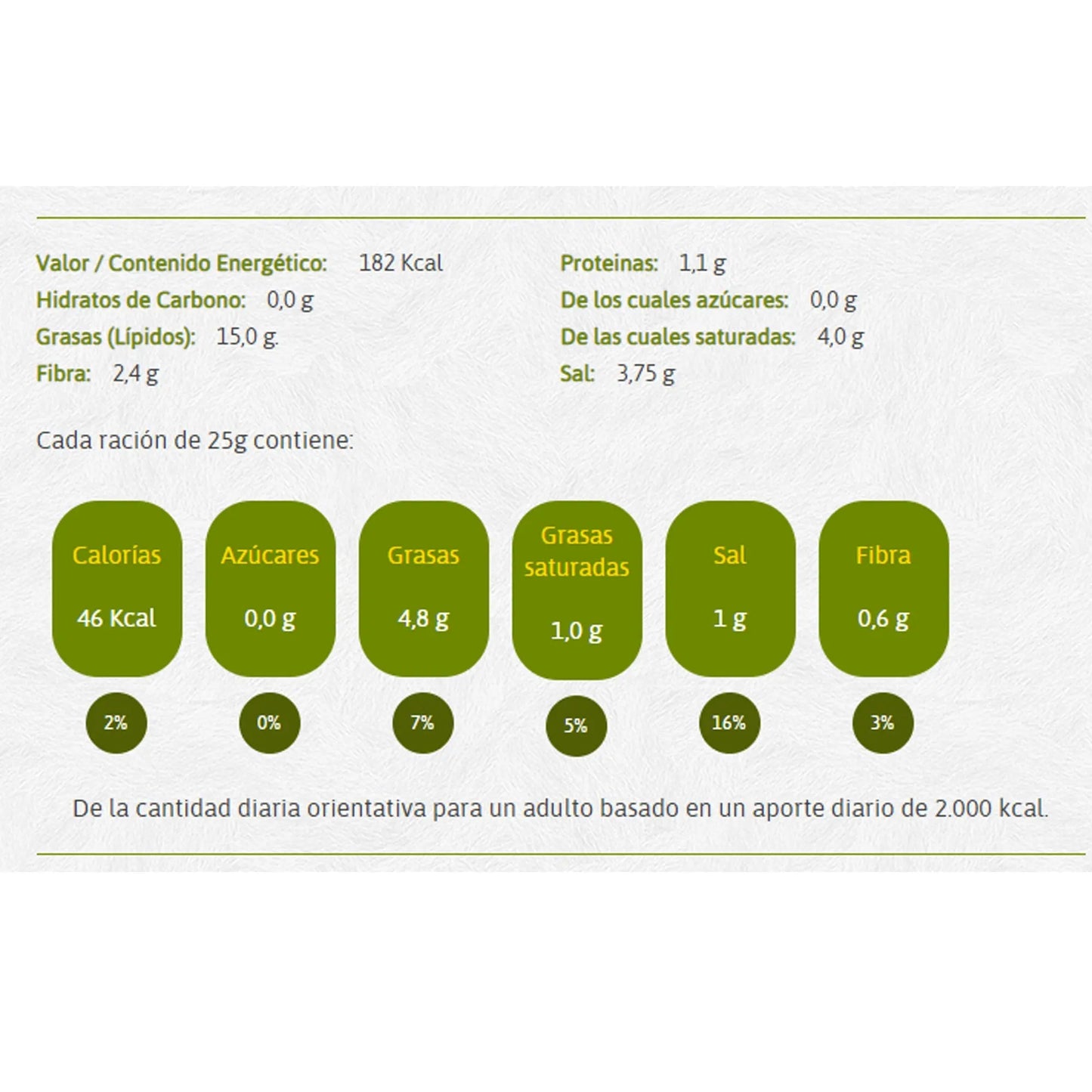 Aceituna Manzanilla Con Hueso 850g - Cesarfer
