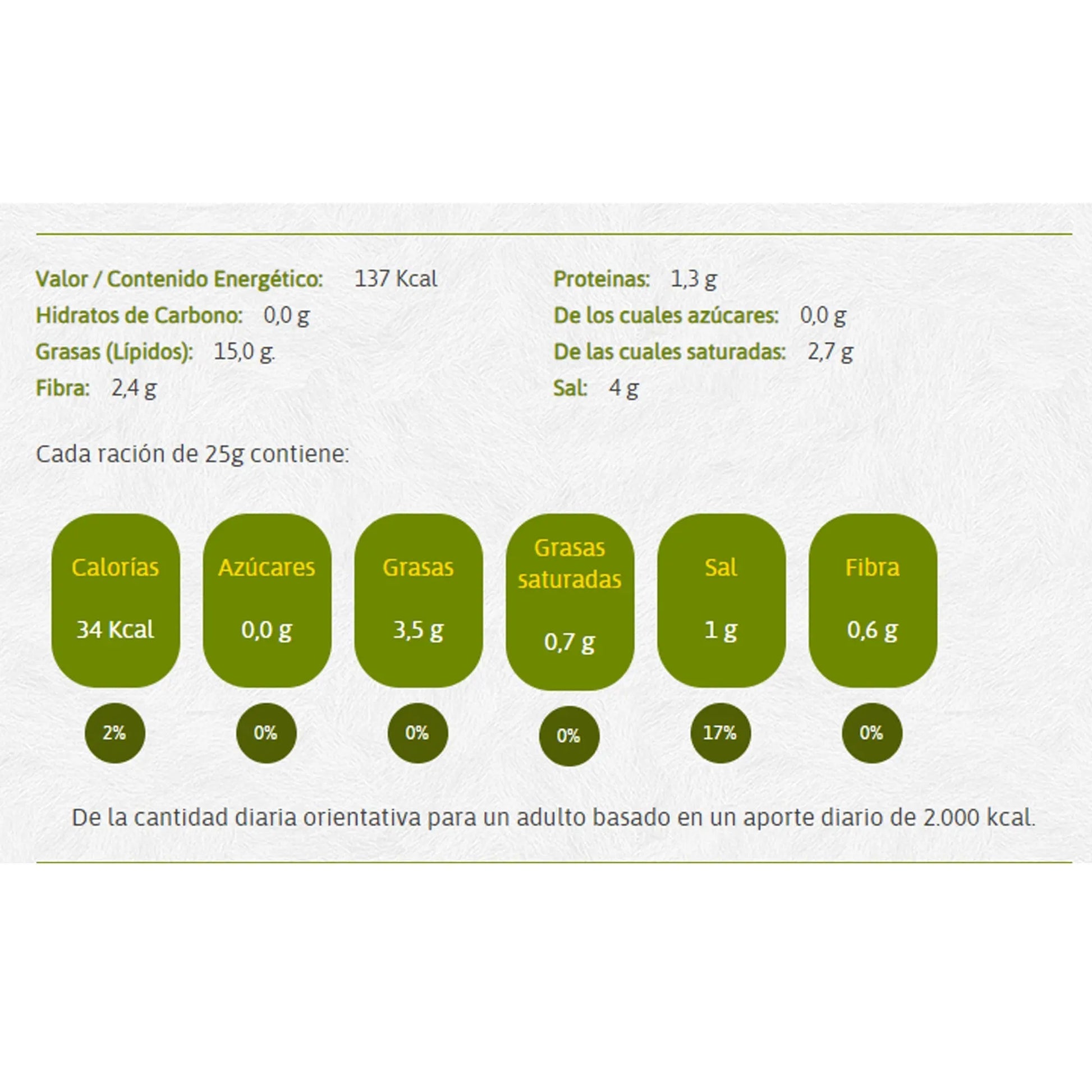 Aceituna Verde Gordal con Hueso 350g - Cesarfer - empaque