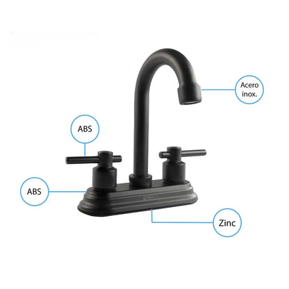 MEZCLADORA PARA LAVABO MEER - CNX - empaque