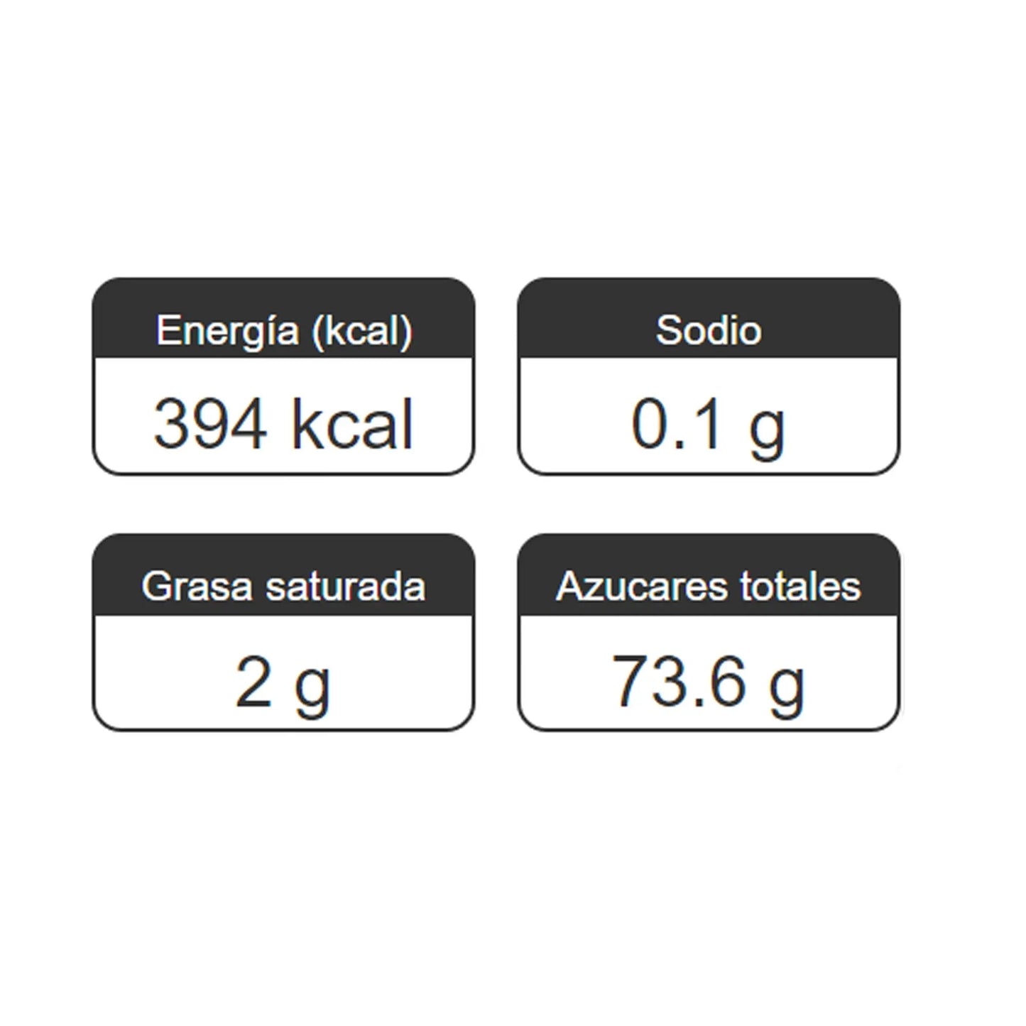 Chocolate COLACAO 400g - Cesarfer
