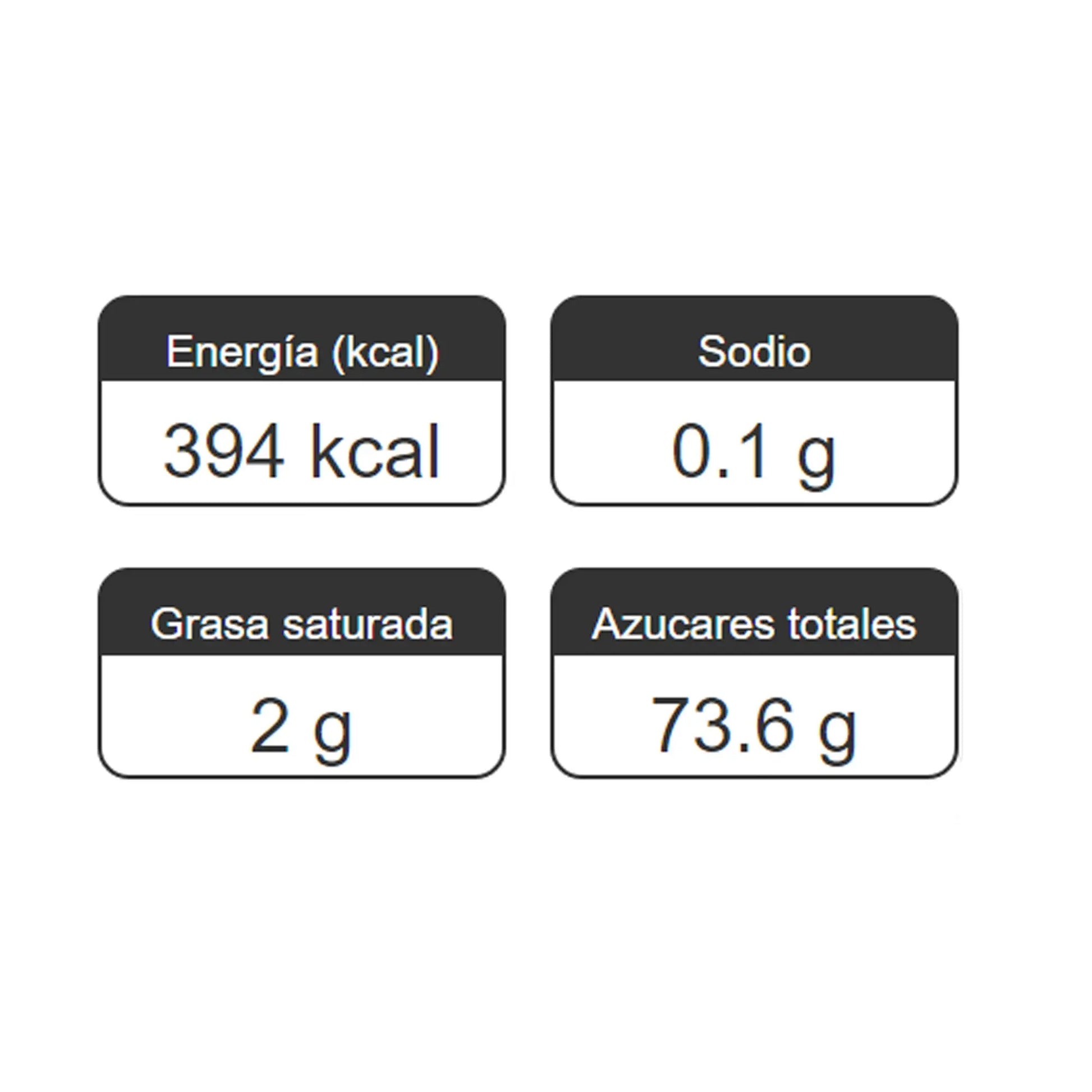 Chocolate COLACAO 400g - Cesarfer