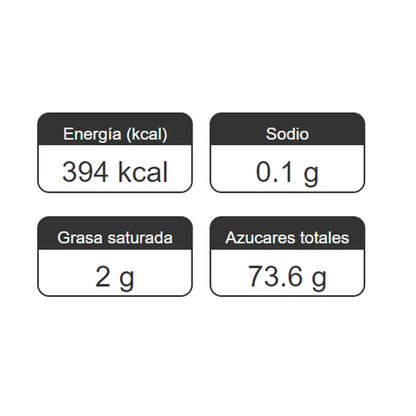 Chocolate COLACAO 400g - Cesarfer