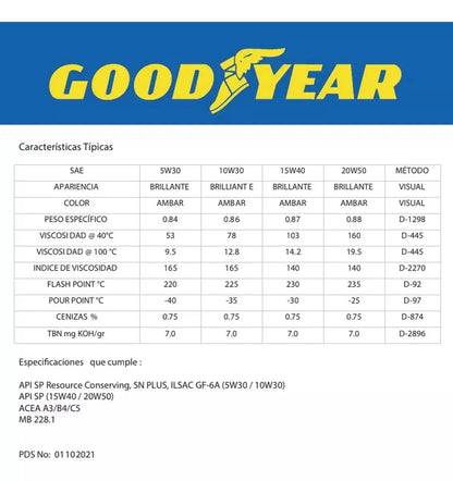 Aceite Mineral Lubricante Motor Goodyear 950ml Escoge Tipo 5W30 - Goodyear - accesorios