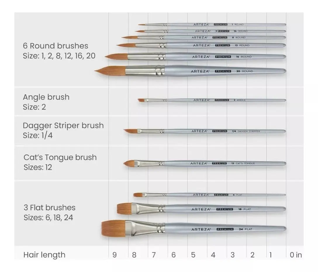 Juego De 12 Pinceles Para Acuarela Arteza Mango De Madera - Coveme - vista lateral