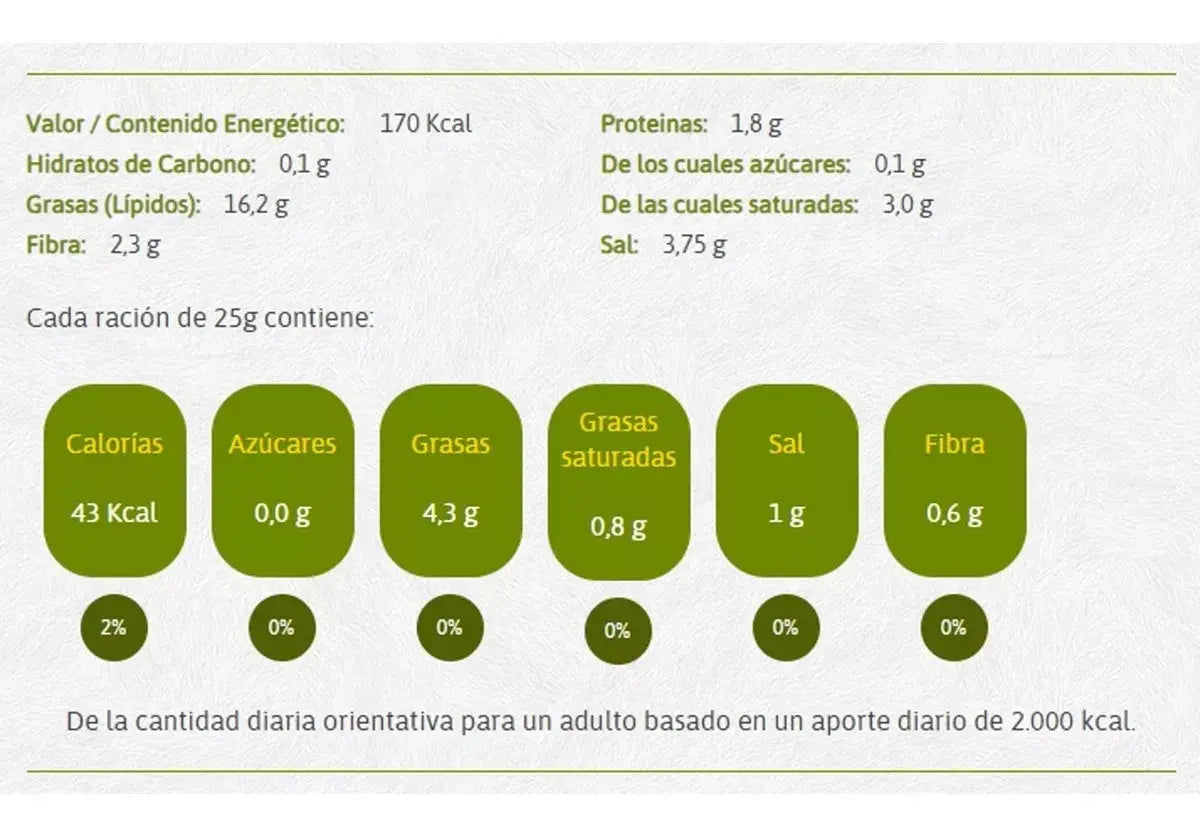Aceituna Rellena de Jamón 300g - Cesarfer