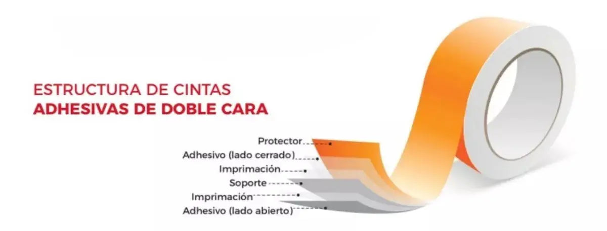 Cinta Doble Cara Janel Adhesiva 410 Papel 18mmx33m - Janel - empaque