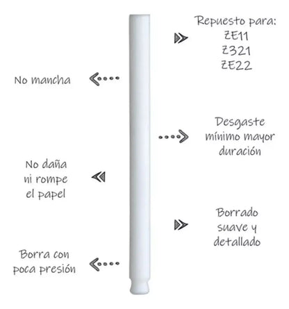 2 Repuesto Borrador Goma Tipo Lapiz Pentel Clic Eraser - Pentel