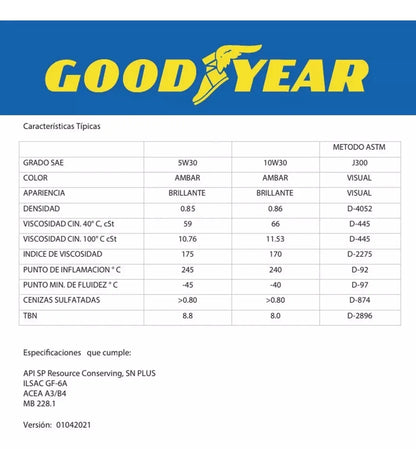 Aceite Motor Sintético Premium Goodyear 4.73l 5w30 10w30 5w30 - Coveme - vista lateral