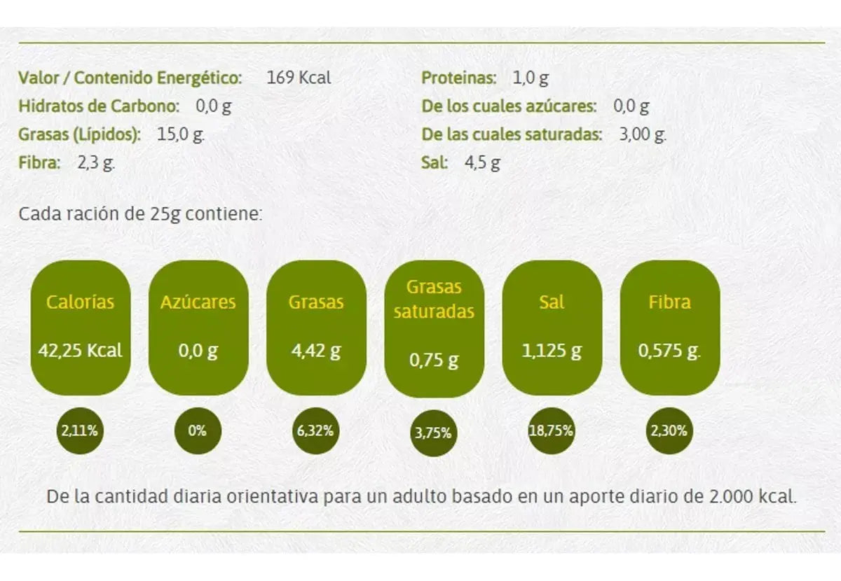 Aceituna Manzanilla Deshuesada 650g - Cesarfer - vista lateral
