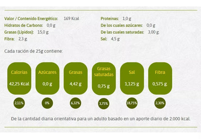 Aceituna Manzanilla Deshuesada 650g - Cesarfer - vista lateral
