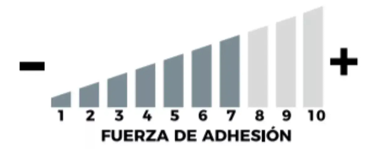 6 Pz Cinta Canela O Transparente Empaque Janel 100 48mmx150m - Janel - detalle