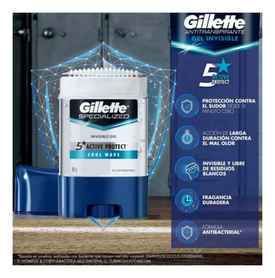 Desodorante Barra Clear Gel Gillette Cool Wave 82gr Frescura - KCTS - vista trasera