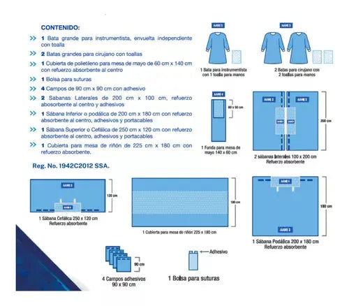 Equipo Cirugia Universal Protec Premium Paquete Quirurgico - Dogotuls - vista lateral