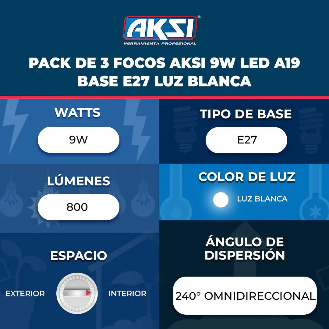 Paquete de 36 Focos LED Aksi A19 Luz Blanca 9W - Aksi - vista lateral