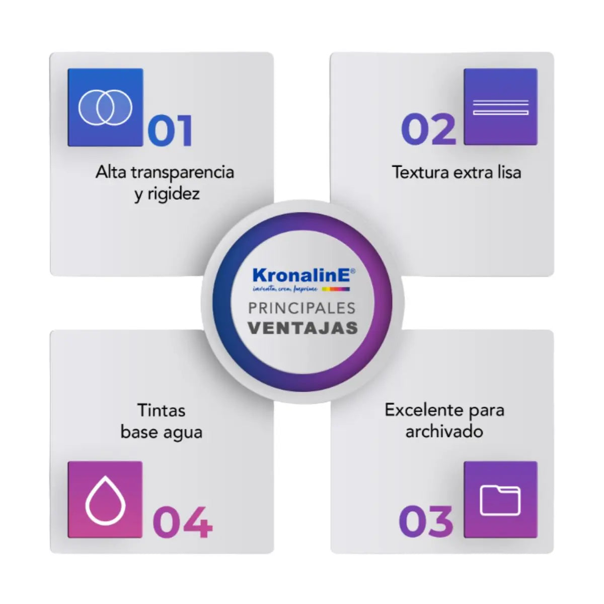 Papel Calca Albanene Natural 90/95g N2 Kronaline Kx542 - Kronaline - accesorios
