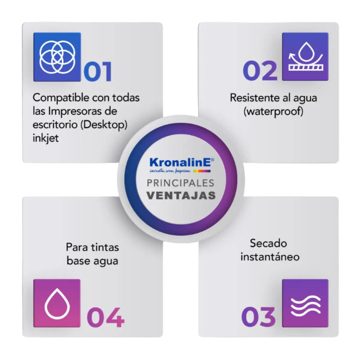Papel Fotográfico Photoglossy Kronaline PH346 Carta 50 Hojas c/u 3 PIEZA - Kronaline - vista trasera