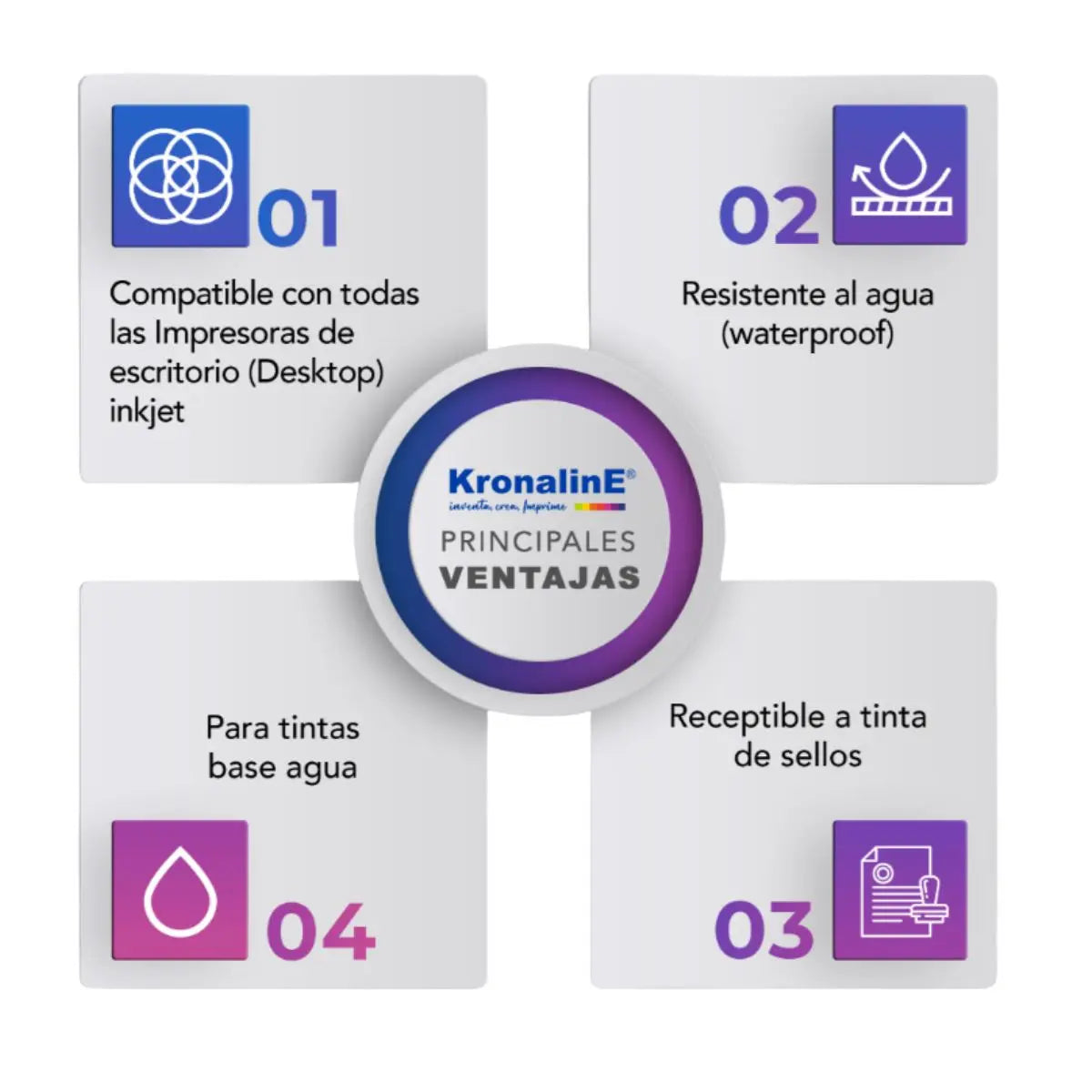 Papel Fotografico Barita Mate Kronaline Pb050 50 Hojas c/u 3 PIEZA - Kronaline