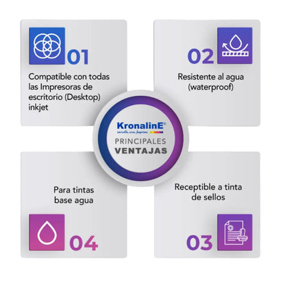 Papel Fotografico Barita Mate Kronaline Pb050 50 Hojas c/u 3 PIEZA - Kronaline