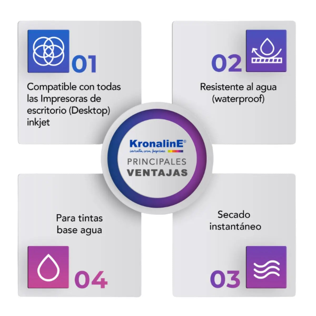 Papel Fotografico Brillante Doble Carta Kronaline Ph348 20 Hojas c/u 3 PIEZA - Kronaline - empaque