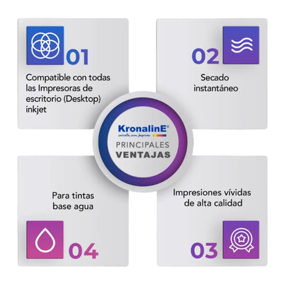 Papel Recubierto Alta Resolución Kronaline BJ240 Doble Cara 25 Hojas c/u 3 PIEZA - Kronaline - vista trasera