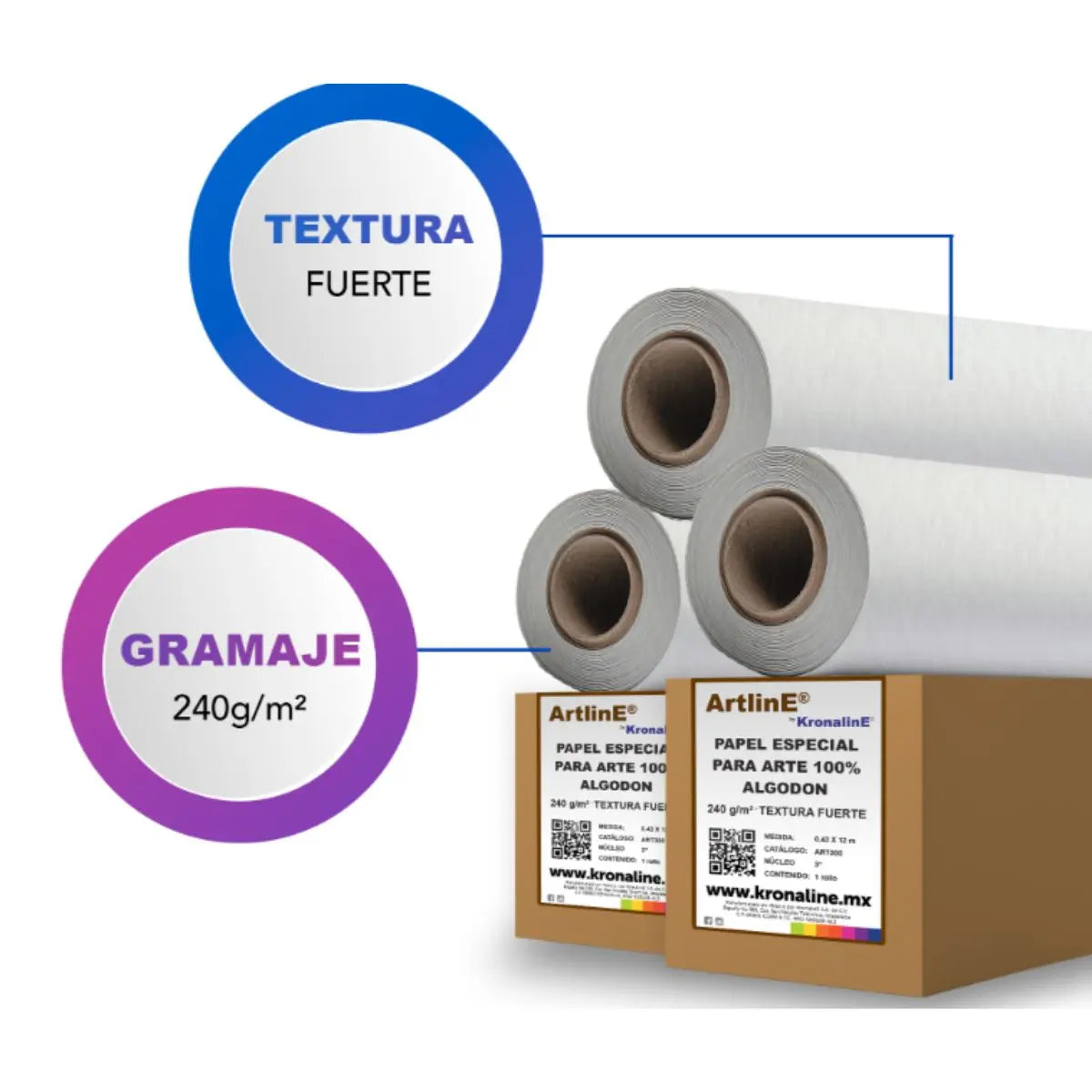 Rollo Papel Arte Kronaline Art300 Textura Fuerte Algodón 0.43 x 12 m 3 PIEZA - Kronaline - empaque