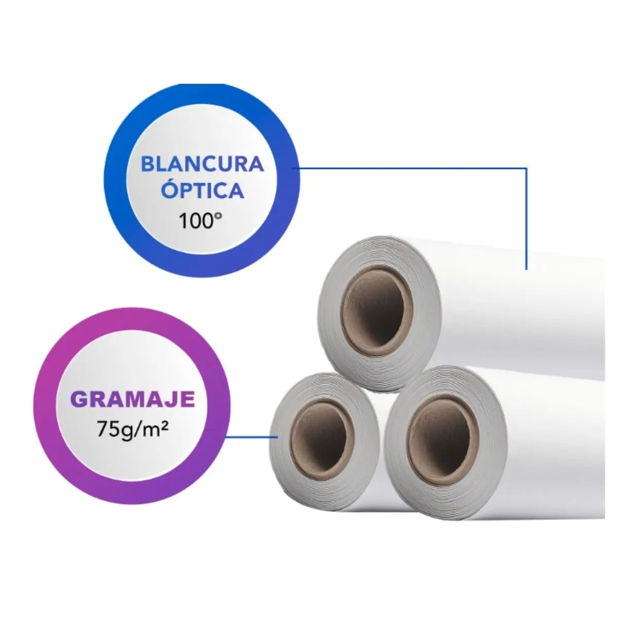 Rollo Papel Bond Premier Kronaline Bp417 Plotter 0.61 x 100 m 3 PIEZA - Kronaline - empaque