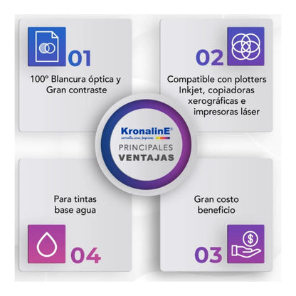 Rollo Papel Bond Premier Kronaline Bp417 Plotter 0.61 x 100 m 3 PIEZA - Kronaline - vista lateral