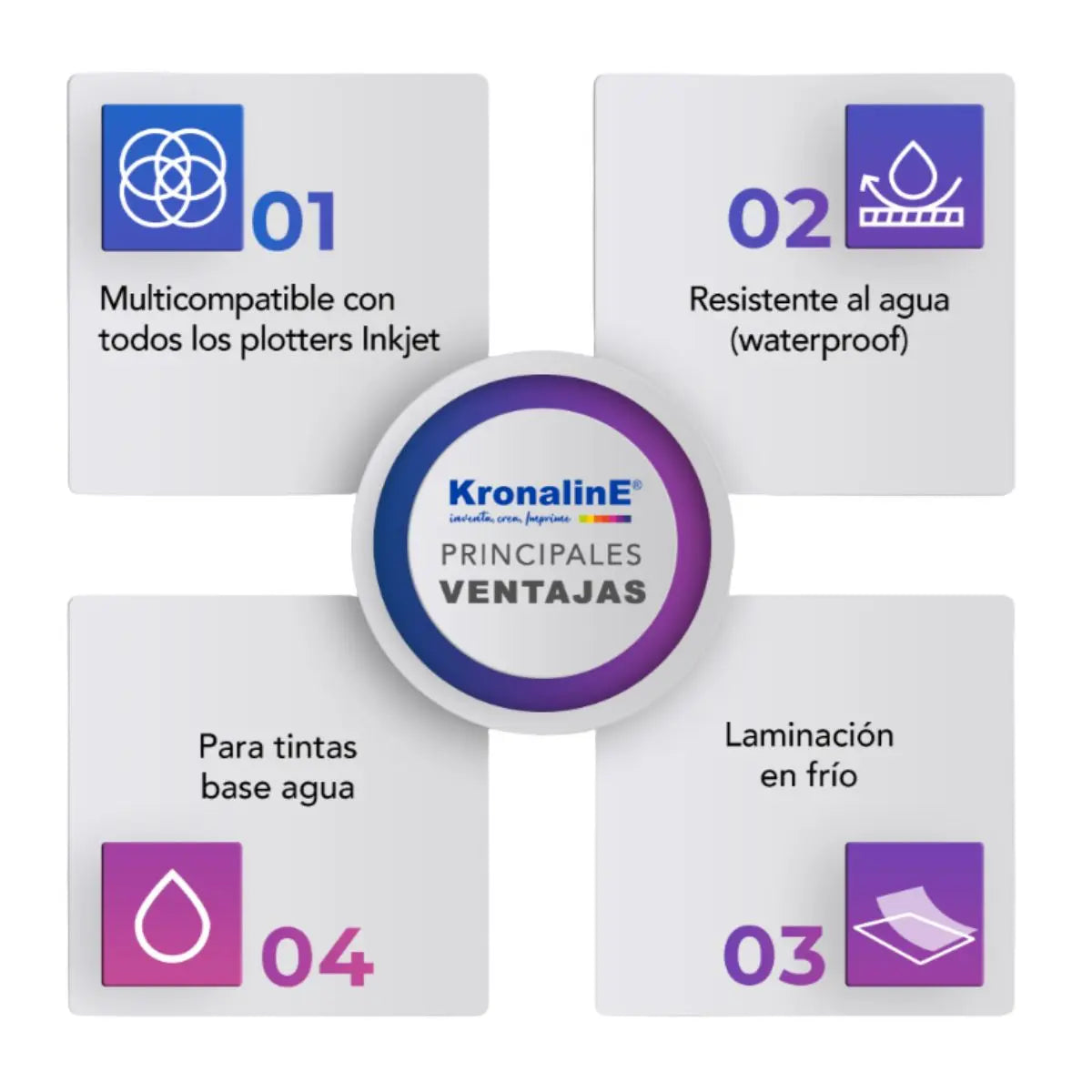 Papel Fotográfico Mate Barita Kronaline N3 .43 X 30m Pb071 Color Blanco - Kronaline - vista trasera