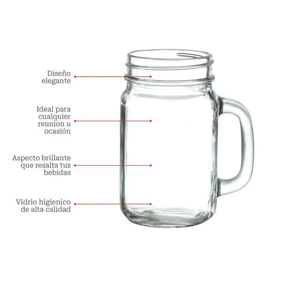 24pz Mason Jar Ice Cold Drink LISO transparente de 16oz SIN TAPA - Vittori - vista trasera