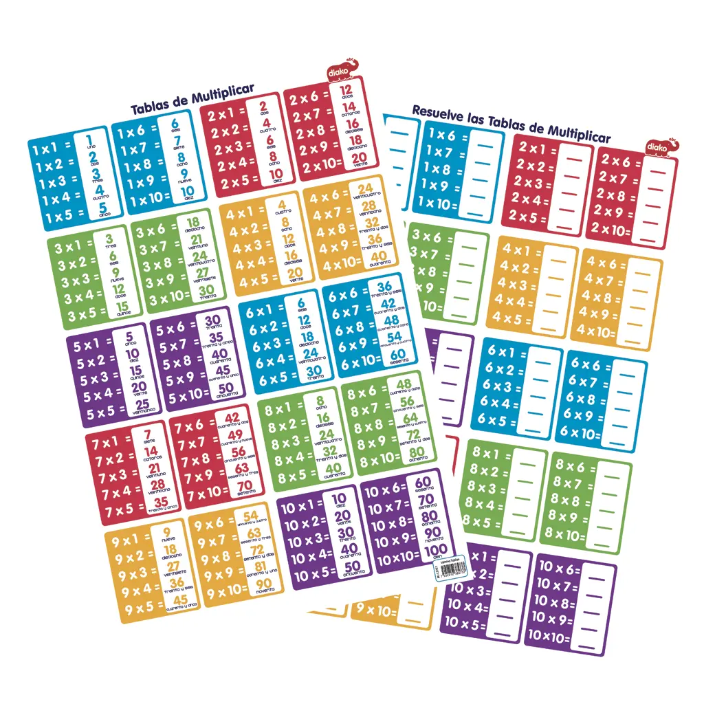 Lámina Educativa Tablas Mutiplicar Diako Doble Vista - Diako
