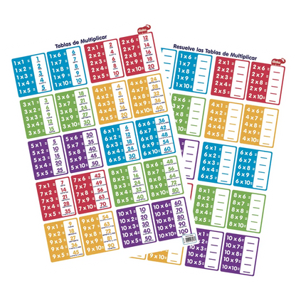 Lámina Educativa Tablas Mutiplicar Diako Doble Vista - Diako