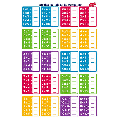 Lámina Educativa Tablas Mutiplicar Diako Doble Vista - Diako - vista lateral
