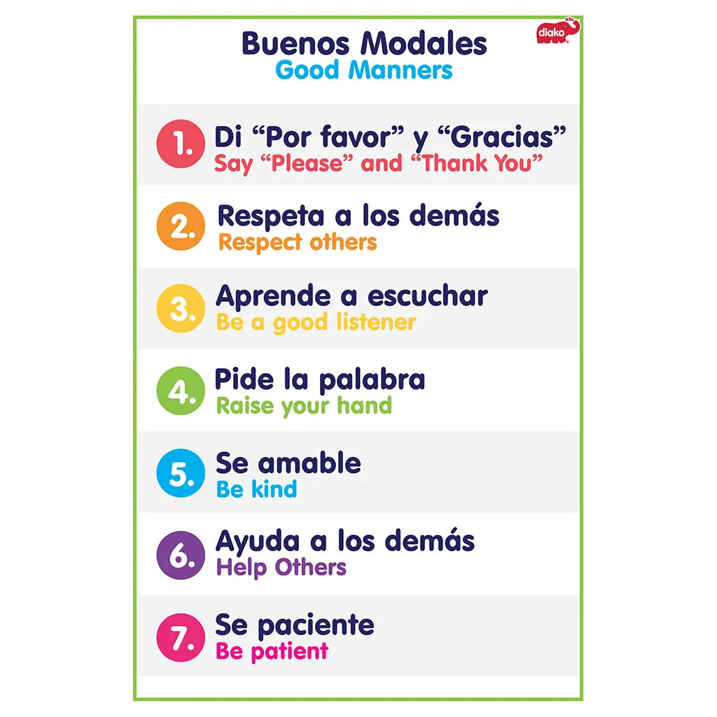 LÁMINA VALORES Y MODALES - Diako - vista lateral