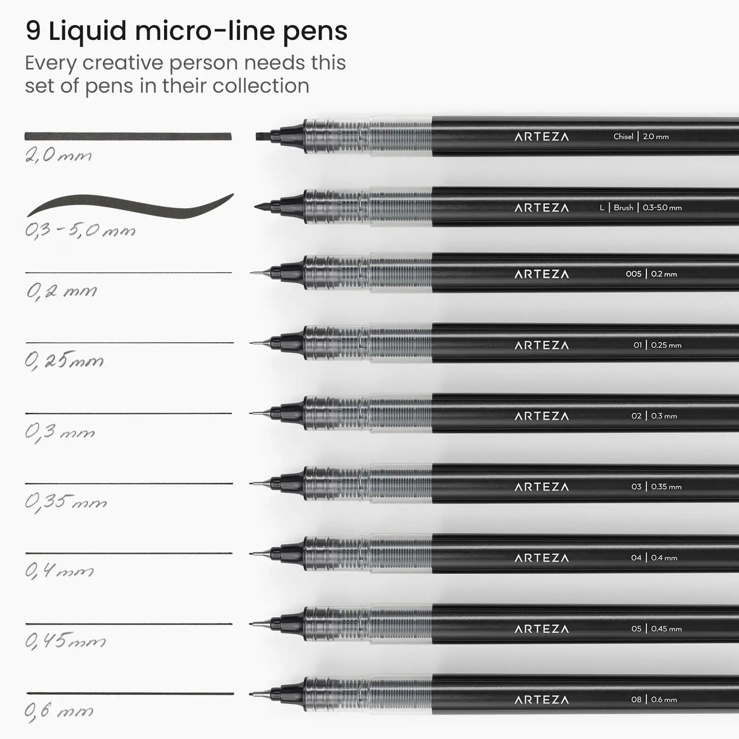 ARTEZA Micro-Line Ink Pens, Set of 9, Black Fineliners with Japanese Archival Ink, Art Supplies for Comic Artists and Illustrators - Arteza - uso