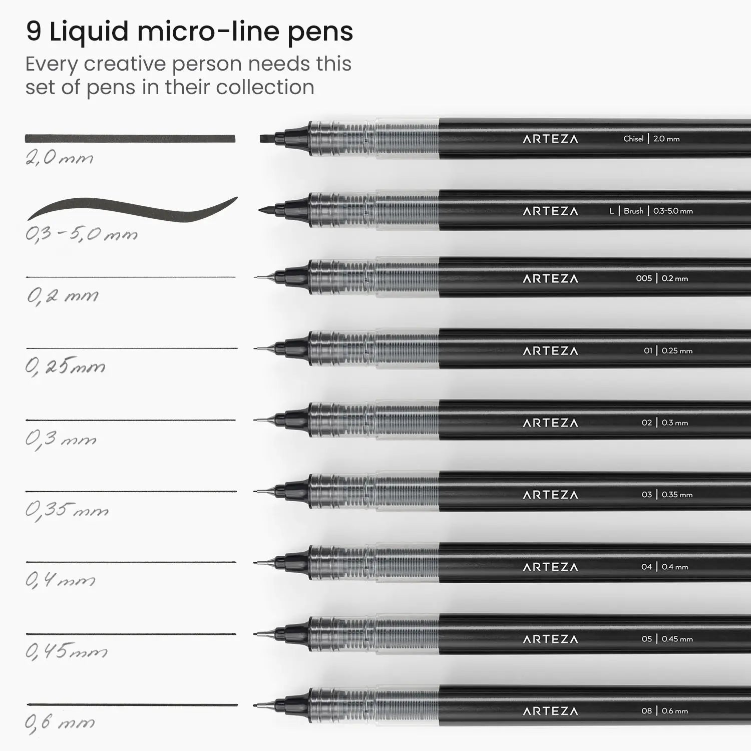 ARTEZA Micro-Line Ink Pens, Set of 9, Black Fineliners with Japanese Archival Ink, Art Supplies for Comic Artists and Illustrators - Arteza - uso