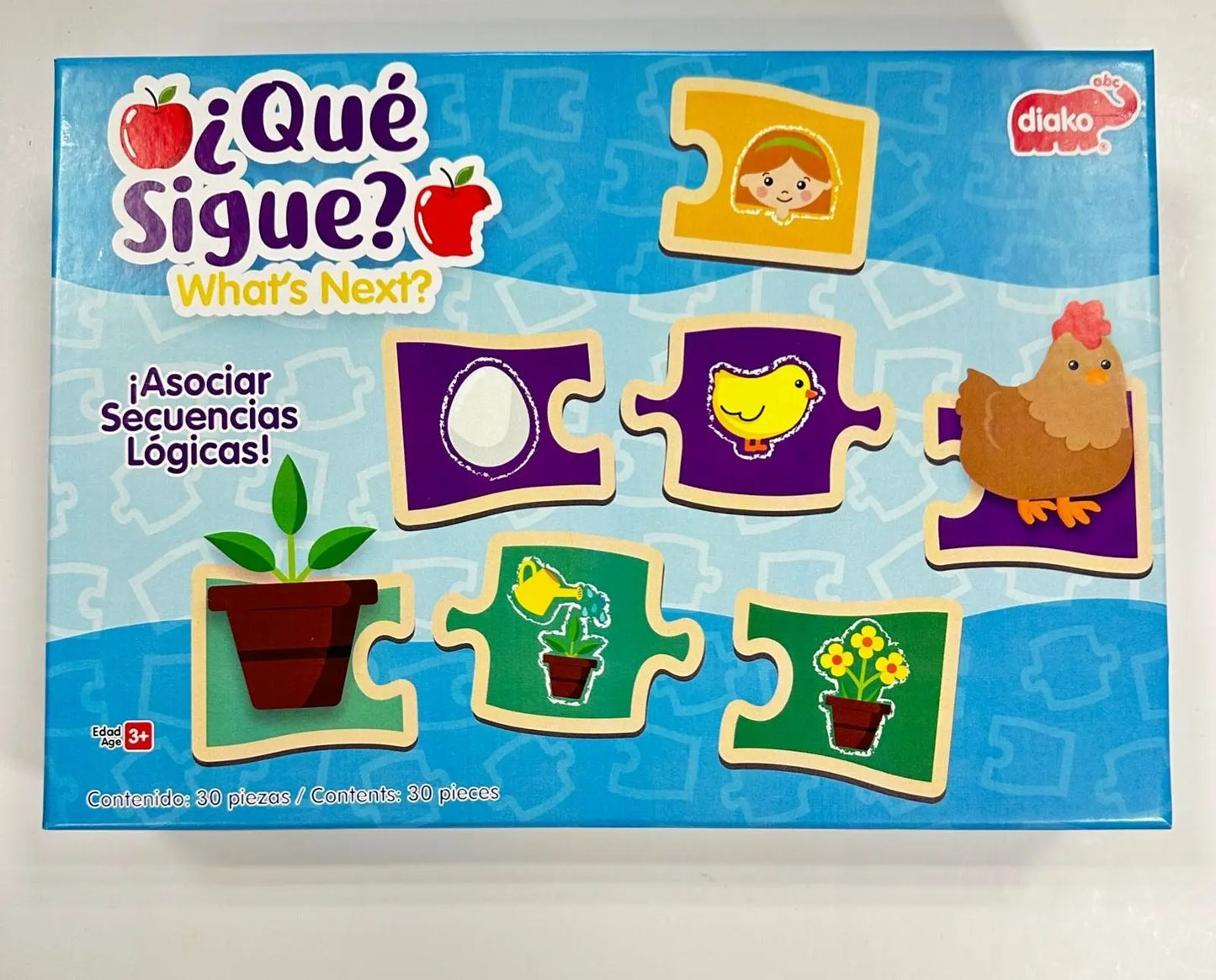 ¿QUÉ SIGUE? - Diako