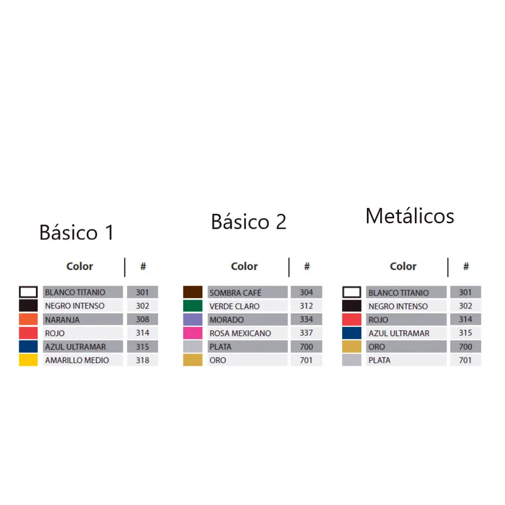 POLITEC -  Set con 6 marcadores acrílicos punta 4mm Set básico n¬∞1 - Politec
