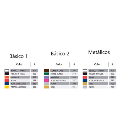 POLITEC - Set con 6 marcadores acrílicos punta 2mm Set básico n¬∞2 - politec - vista lateral